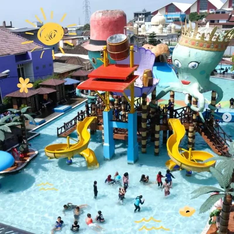Batu Wonderland Waterpark